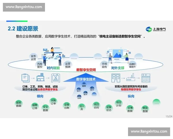 基于信息共享的协同创新模式探讨与实践应用分析