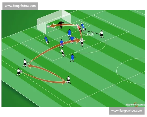 带球推进战术分析与应用：如何提高球员个人突破与团队配合效率